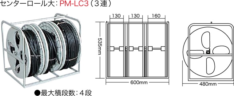 PM-LC3 ジェフコム プラマジックリール センターロールタイプ(センターロール大、3連)
