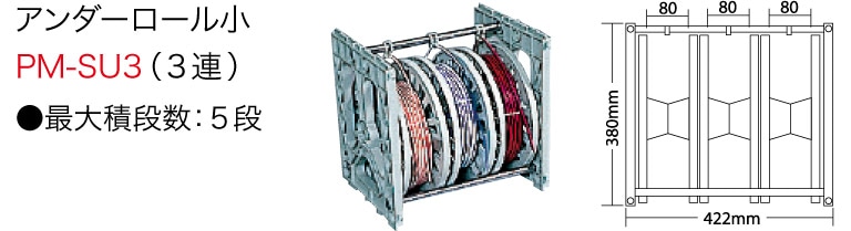 PM-SU3 ジェフコム プラマジックリール アンダーロールタイプ(組立式、アンダーロール小、3連)