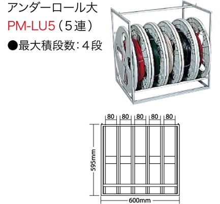 PM-LU5 ジェフコム プラマジックリール アンダーロールタイプ(アンダーロール大、5連)