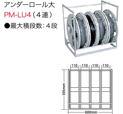 PM-LU4 ジェフコム プラマジックリール アンダーロールタイプ(アンダーロール大、4連)