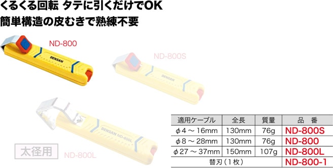 ND-800 ジェフコム ケーブルストリッパー(φ8～28mm用) 即配・速配なら