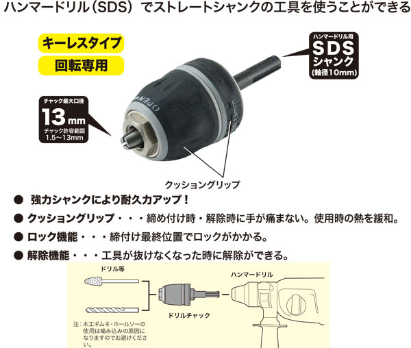 CHK-130SDS ジェフコム ハンマードリル用ドリルチャック(キーレス