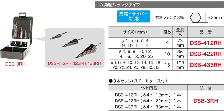 ジェフコム ブラックチタンステップドリル DSB-3RH 法人限定] DSB-3RH JEFCOM ジェフコム ブラックチタンステップドリル