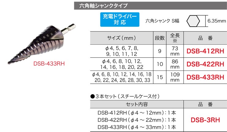 DSB-433RH ジェフコム ブラックチタンステップドリル(六角軸シャンク 
