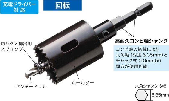 JH-43 ジェフコム 充電バイメタルホールソー(センタードリル付、サイズ