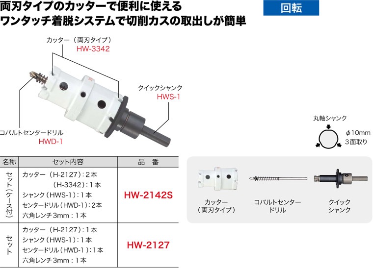 クイックダブル超硬ホールソー ジェフコム H-2127 (61-8532-41)