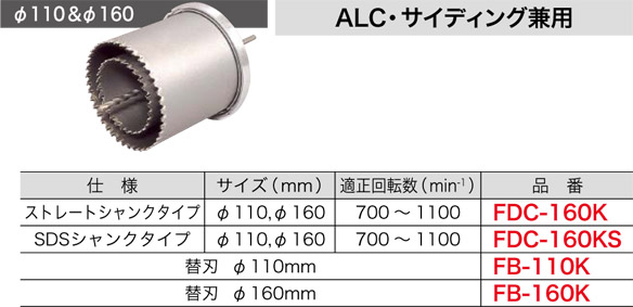 ファンダクトコア(110Φ/160Φ ALC・サイディング用 ストレートシャンク 