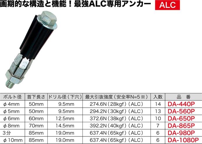 DA-560P ジェフコム エールアンカー(ブリスターパック、ボルト径φ5mm、13個)