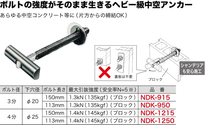 Ndk 950 ジェフコム キングカップトグル ドリル径3分 下穴径fmm ボルト長さ113mm タロトデンキ 電設資材店 Ndk 950 ジェフコム キングカップトグル ドリル径3分 下穴径fmm ボルト長さ113mm タロトデンキ 電設資材店