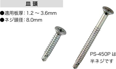 PS-440SP ジェフコム ピアスネジ(ステンレス製、皿頭・サイズφ4×40mm、ブリスターパック入り18本)