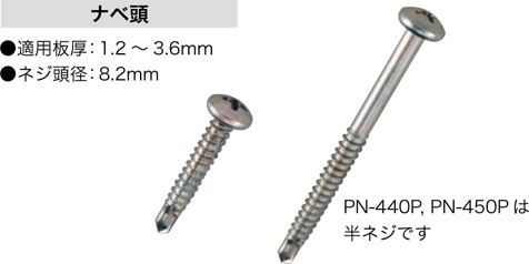 PN-413SP ジェフコム ピアスネジ(ステンレス製、ナベ頭・サイズφ4×13mm、ブリスターパック入り56本)