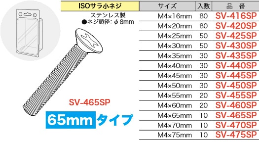 SV-465SP ジェフコム P-PACK ISOサラ小ネジ(ステンレス、皿頭・サイズφM4×65mm、Pパック10本入)