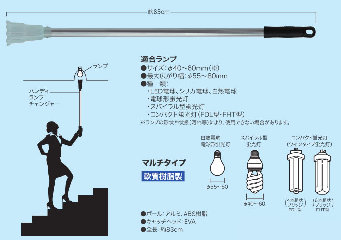 DLC-HN80 ジェフコム/デンサン ハンディランプチェンジャー 即配・速配 