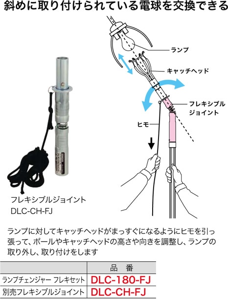 DLC-CH-FJ ジェフコム フレキシブルジョイント