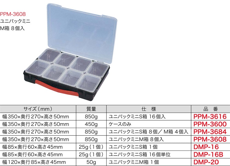 PPM-3608 ジェフコム パックパーツボックスミニ ケースセット(中箱8個