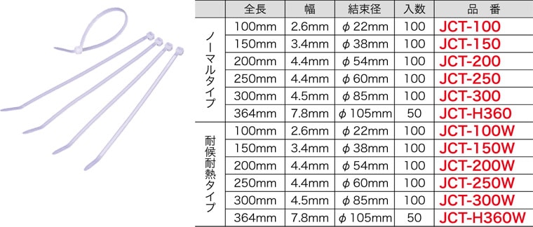 JCT-150 ジェフコム ケーブルタイ(ノーマルタイプ、全長150mm、100本入)