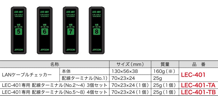 LEC-401-TB ジェフコム LANケーブルチェッカー用 配線ターミナルセット(No.5～8、4個セット)