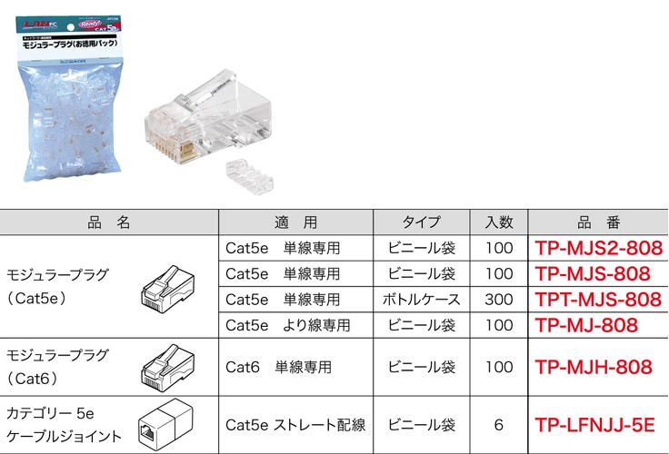 TP-MJH-808 ジェフコム カテゴリー6モジュラープラグ(2ピースタイプ