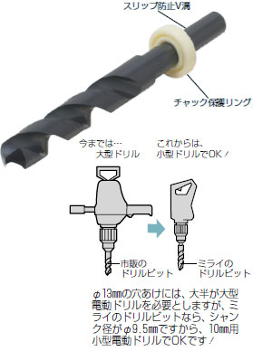 MS-13D 未来工業 デッキドリルビット(ノス型ドリル)