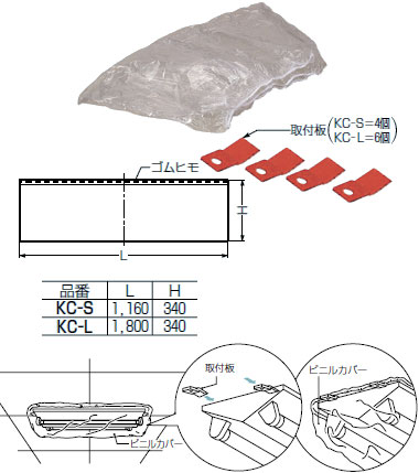 KC-L 未来工業 蛍光灯用ビニルカバー(10枚入) 即配・速配ならプロ向け