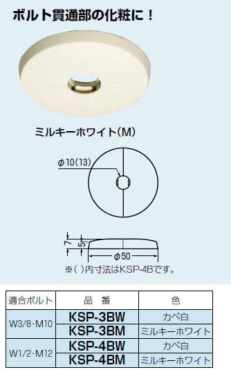 KSP-4BM 未来工業 化粧プレート(ボルト用、10個入) 即配・速配ならプロ