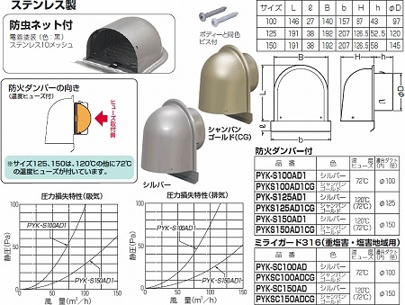 PYKS150AD1CG 未来工業 パイプフード[鐘型](防火ダンパー付)φ150