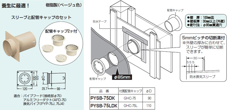 PYSB-75LDK 未来工業 防水換気スリーブセット 即配・速配なら