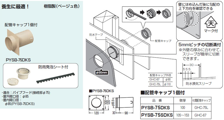 PYSB-75DKS 未来工業 防水換気スリーブセット(防雨発泡シート付)