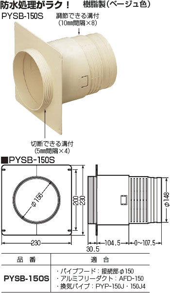 未開封スリーブ大量   業者様必見！ UV99.9%カット！未開封BOXをそのまま保護＆コレクションできるフル