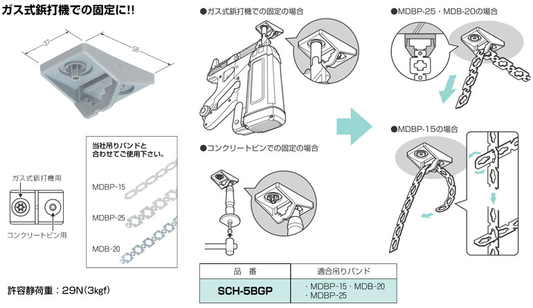 SCH-5BGP 未来工業 バンドハンガー（ガス式鋲打機タイプ）(10個入)