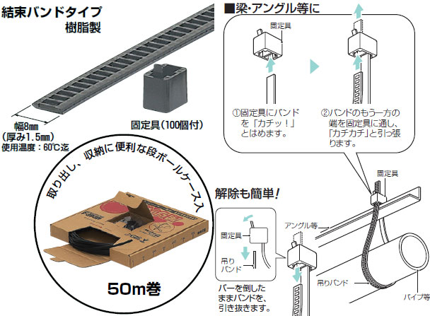 バンドリ　ブレード8本まとめ売り　開封済み　使用済み　動作確認済み MDBP-8 未来工業 吊りバンド(結束バンドタイプ) 即配・速配なら