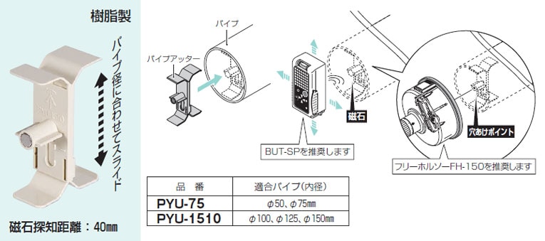 PYU-75 未来工業 パイプアッター(φ50・φ75用、10個入)