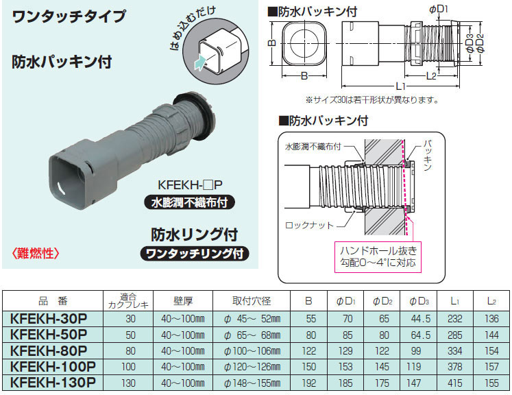 kumi＊確認用 光邦 KOUHO ZX-65 LEFT｜アウトレットシザース｜833