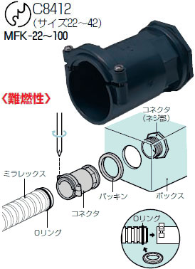 ミラコさん専用 MFK-54 未来工業 コネクタ 即配・速配ならプロ向け電材・照明器具