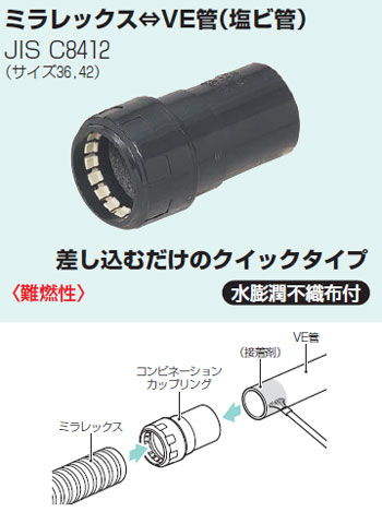 未使用 カップリング　ビスカス 41303-58033 未使用 カップリング ビスカス 41303-58033 MFVE-54A 未来工業