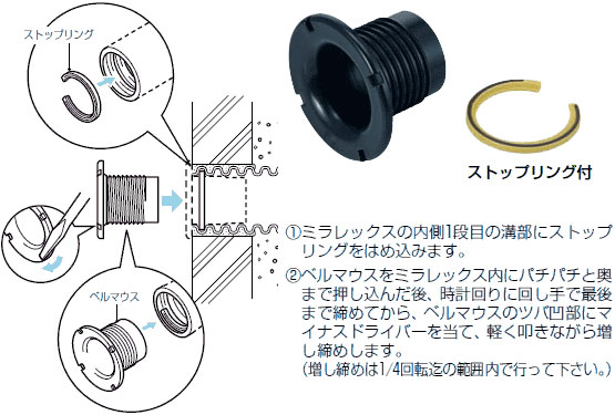 MFB-82N 未来工業 ベルマウス(ねじ込み式) 即配・速配ならプロ向け電材