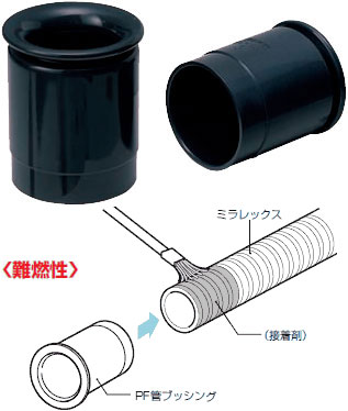 FZV-54 未来工業 PF管ブッシング 即配・速配ならプロ向け電材・照明