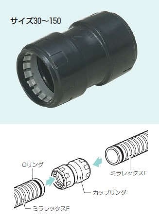 FEC-125 未来工業 カップリング(ミラレックスF125用) 即配・速配なら