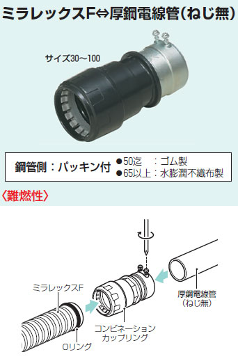 FEGN-80B 未来工業 コンビネーションカップリング 即配・速配なら FEGN-80B 未来工業 コンビネーションカップリング 即配・速配なら
