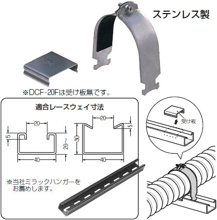 DCF-125F 未来工業 ミラレックスF用ダクトクリップ 即配・速配ならプロ
