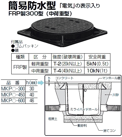 マッカラン エニグマ 未開栓 マッカラン エニグマ 未開栓