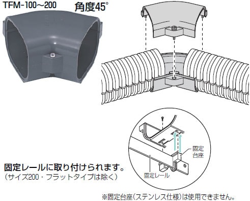 TFM-150 未来工業 トラフレキ用曲ガリ