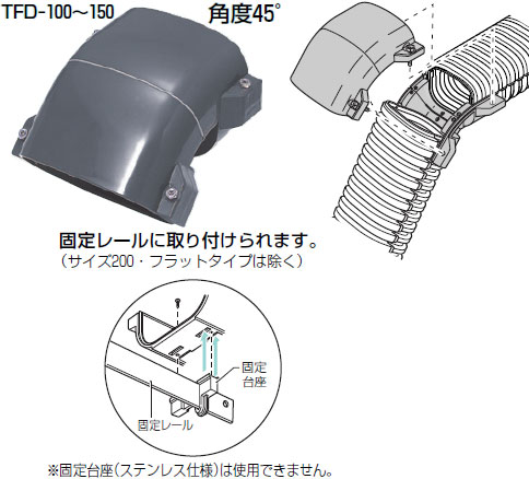 TFD-125 未来工業 トラフレキ用出ズミ