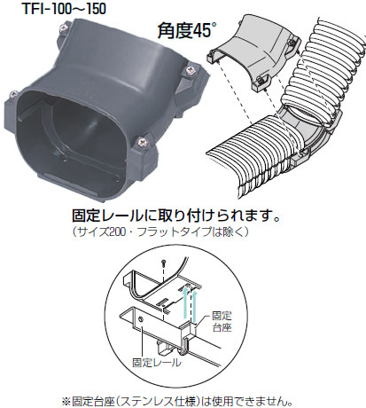 TFI-150 未来工業 トラフレキ用入ズミ