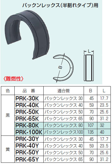 PRK-100K 未来工業 クリップ(パックンレックス100用、黒、10個入)