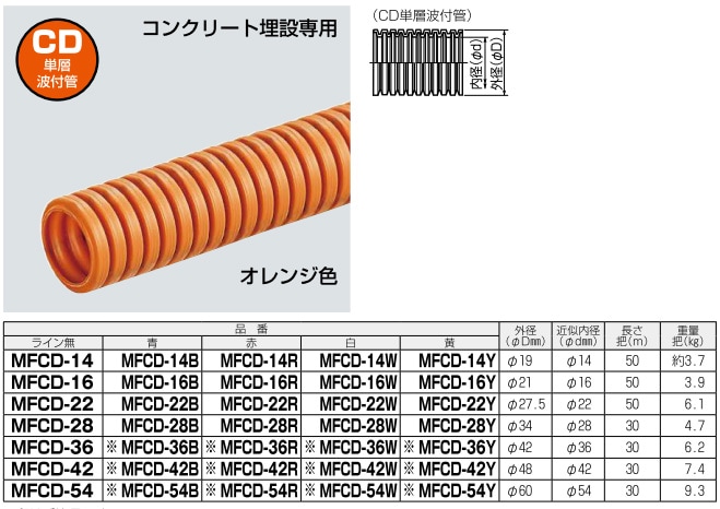 MFCD-54 未来工業 ミラフレキCD(φ54)ライン無