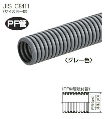MFS-42H 未来工業 ミラフレキSS（PFS）30m巻 グレー色 即配・速配なら