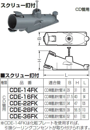 CDE-22FK 未来工業 ニューF・ころエンド(CD管用・スクリュー釘付)（10