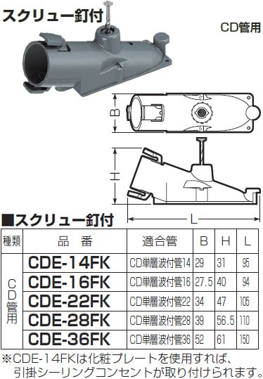 CDE-16FK 未来工業 ニューF・ころエンド(CD管用・スクリュー釘付