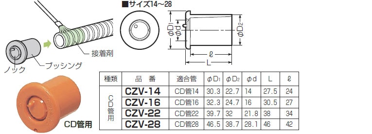 結CD ZUNTATA OFFICIAL SITE 